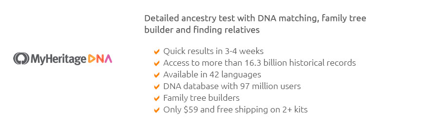 4 Best DNA Test of 2024 - Reviewed